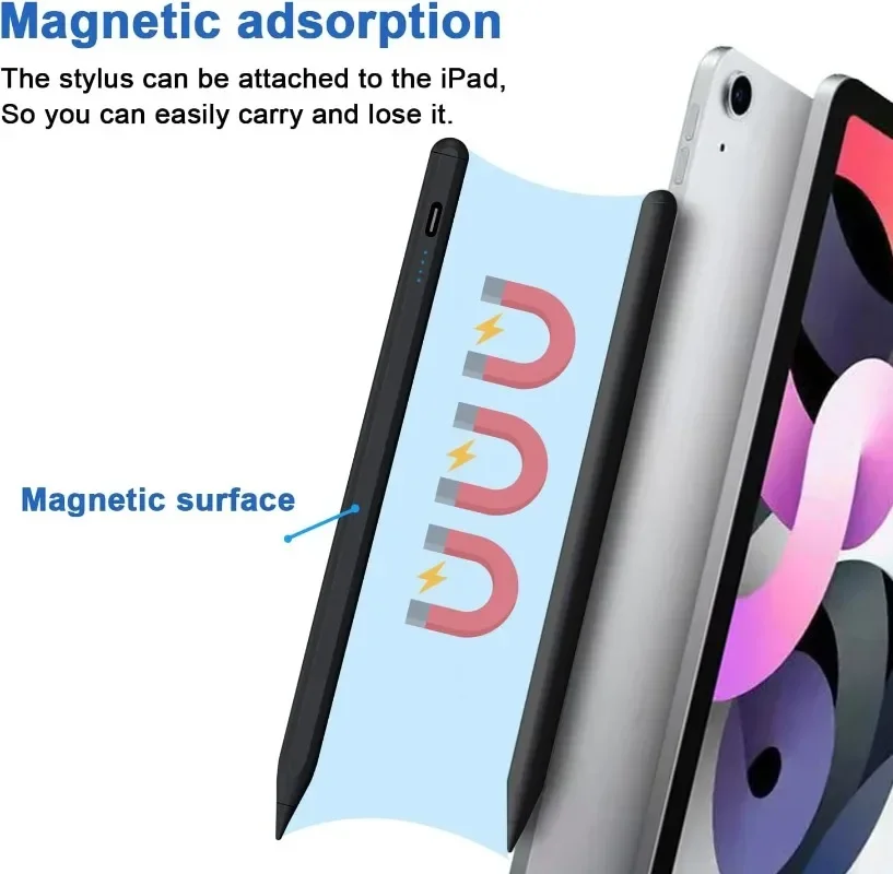 Stylets pour Samsung Galaxy Ta - Sticky Note Cube avis et prix