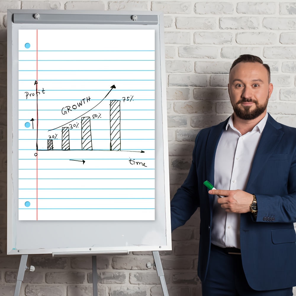 Ensemble d'affiches effaçables - Whiteboard Marker Set avis et prix